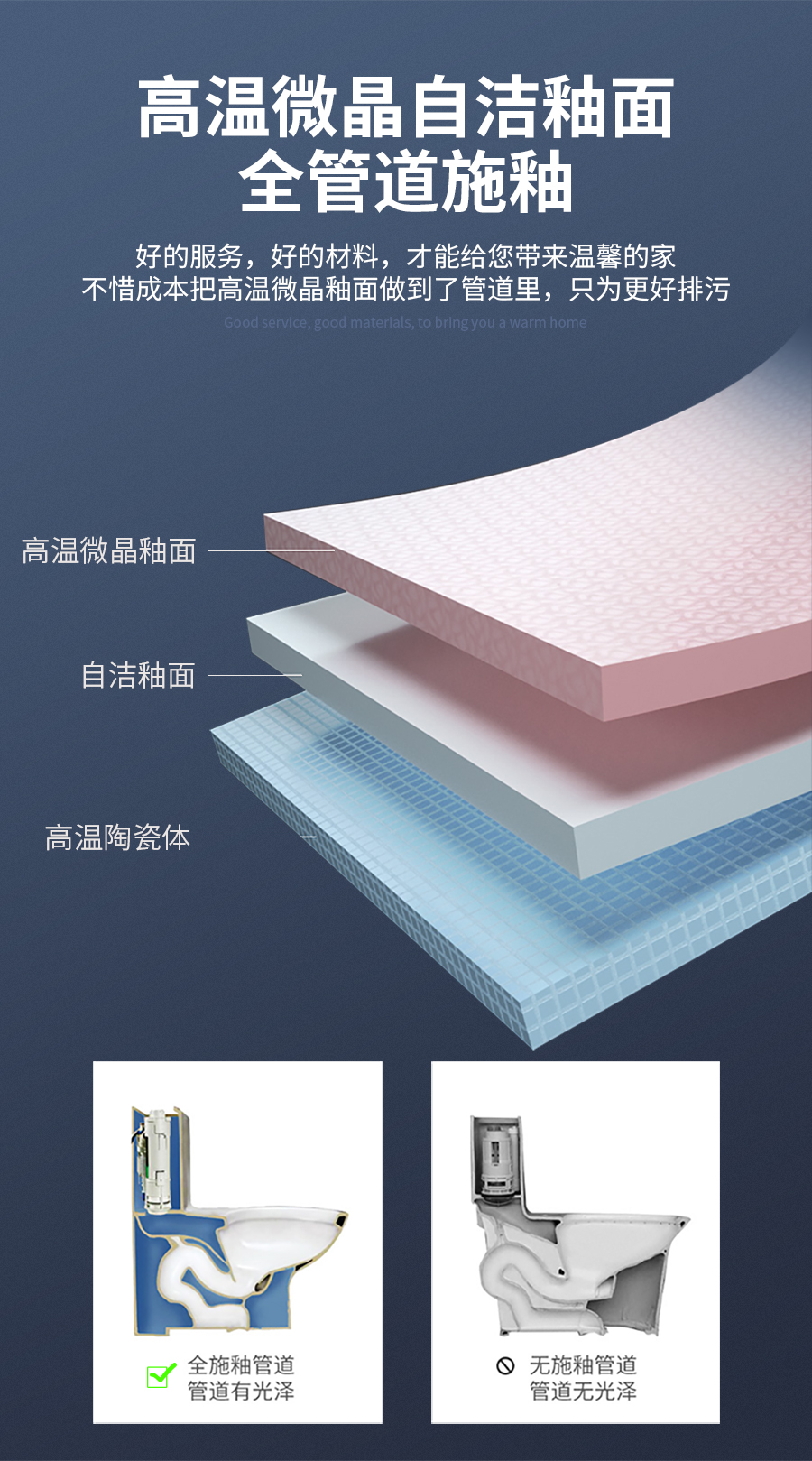 北歐風(fēng)格,布藝軟包床,天使之城
